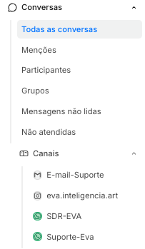 Painel de conversas unificado com todos os canais de atendimento